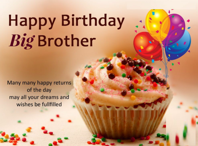 Birthday Cards For Big Brother Greetings Images